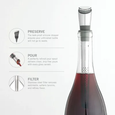 Filter-Weinausgießer